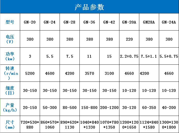 高能粉碎機(jī)...png